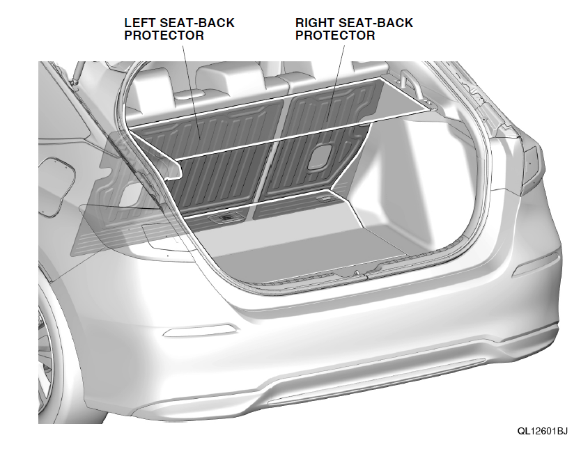 Honda Genuine OEM Trunk, Seat Back Protector & Covercraft Sun Shade Combo