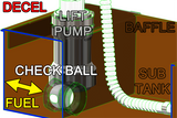 Radium Fuel Pump Hanger Surge Tank