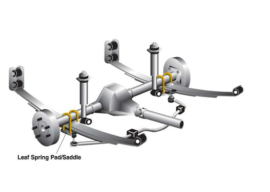 Whiteline Round U Bolts 85mm ID